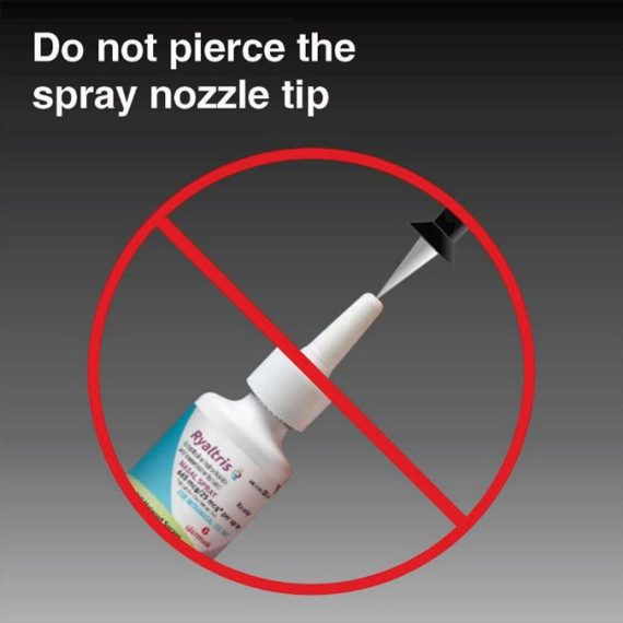RYALTRIS® Nasal Spray RYALTRIS® dosing for seasonal allergic